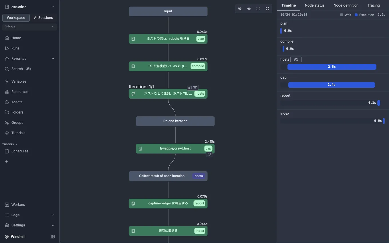 A successful crawl_level run detail, with the Successfully ran banner and the frontier input